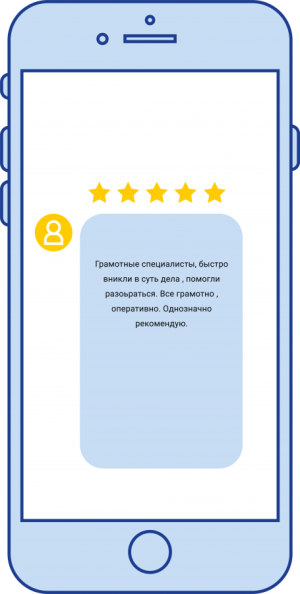 Отзыв от клиента, полученный на Яндекс